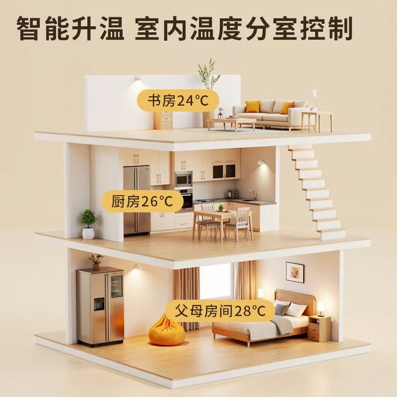 张掖市 石墨烯电地暖公司哪家好？户型适配方案指南